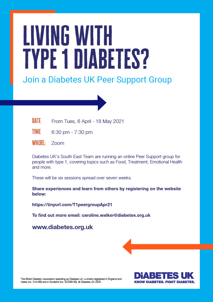 Diabetes UK – Know Your Risk of Type 2 diabetes